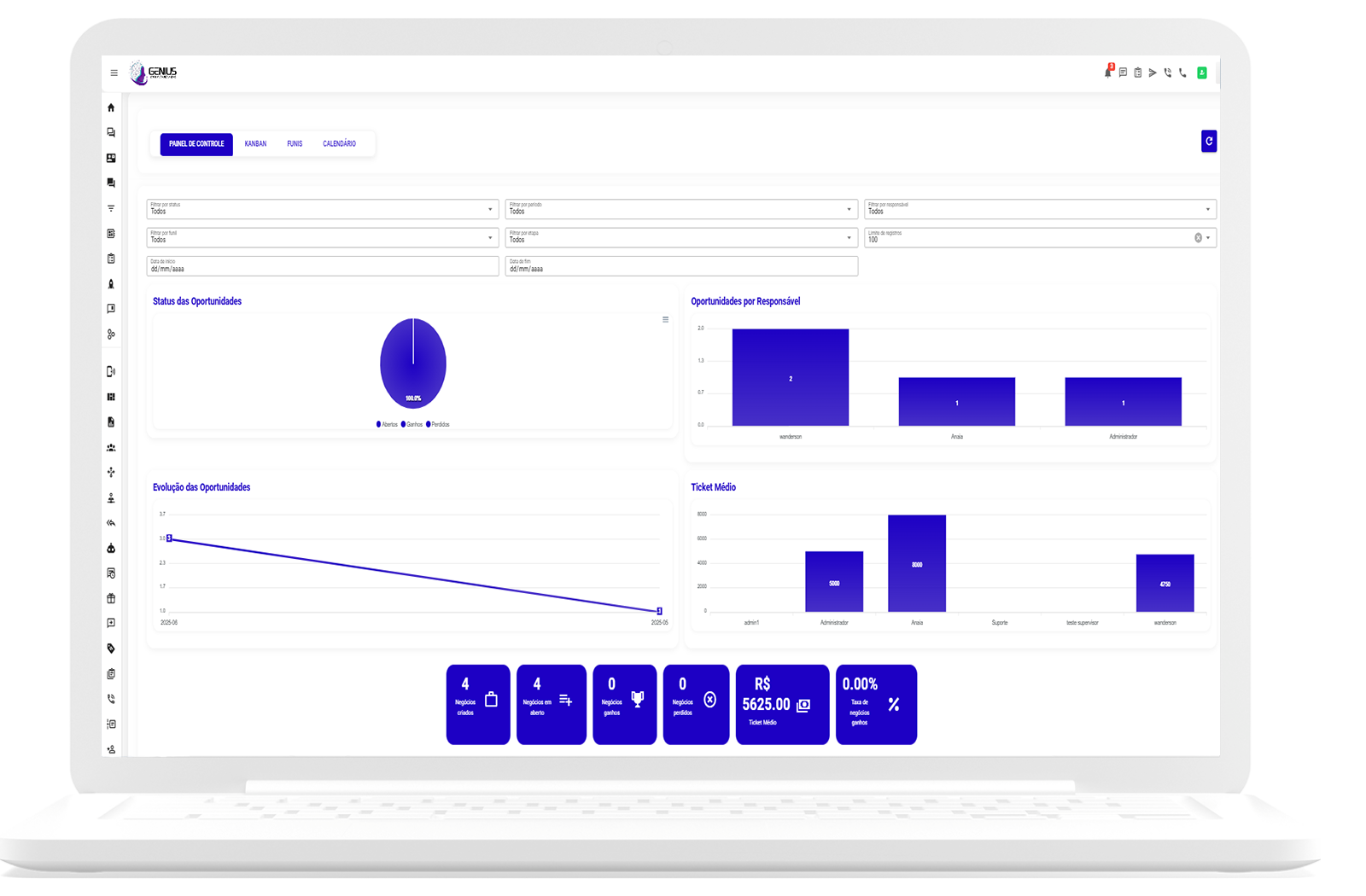 Dashboard da Plataforma SMBOT